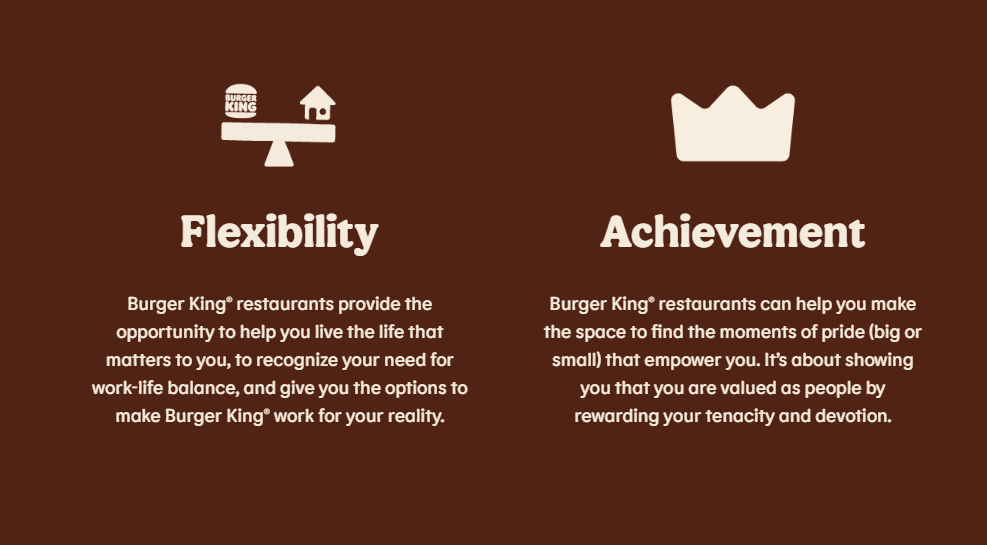 Burger King job positions