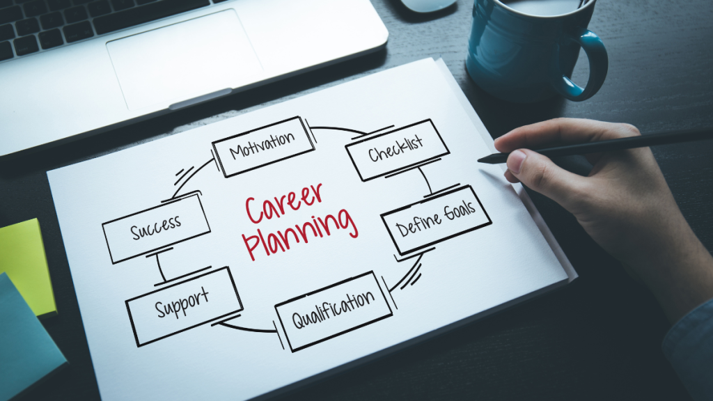 career plan